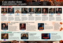 El otoño se estrena en el sofá: las series que nos van a tener pegados a la pantalla